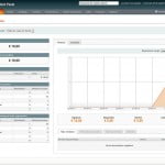 Webshop CMS-systemer: Se hvilket der passer til dine behov